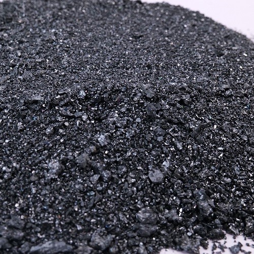 SiC Powder-1